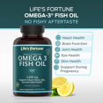 thumbnail image 3 of Life's Fortune Omega 3 Fish Oil Supplement  for Heart, Brain, Skin, Joints, 2500 mg, 60 Softgel Cap, 3 of 7