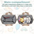 thumbnail image 4 of Jiefeike Mochila de pañales para niñas, mochila de viaje, bolsa de pañales para papá, mamá, bebés, niños, bolsillos aislados, bolsas de pañales portátiles para bebés con puerto de carga USB, RFID, ant, 4 of 5