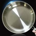 thumbnail image 4 of Dsscvnef Stainless Steel Pan 12 Inch Frying Pan 3 Ply Stainless Steel Frying Pan Fry Pan Stainless Steel Skillet Cooking Pan Oven Skillet Christmas for Man And, 4 of 9