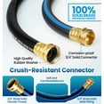 thumbnail image 6 of OHHANI Garden Hose, 50 ft x 5/8" Water Hose for Outdoor with 10 Function Sprayer Nozzle, Kink Free, 6 of 8