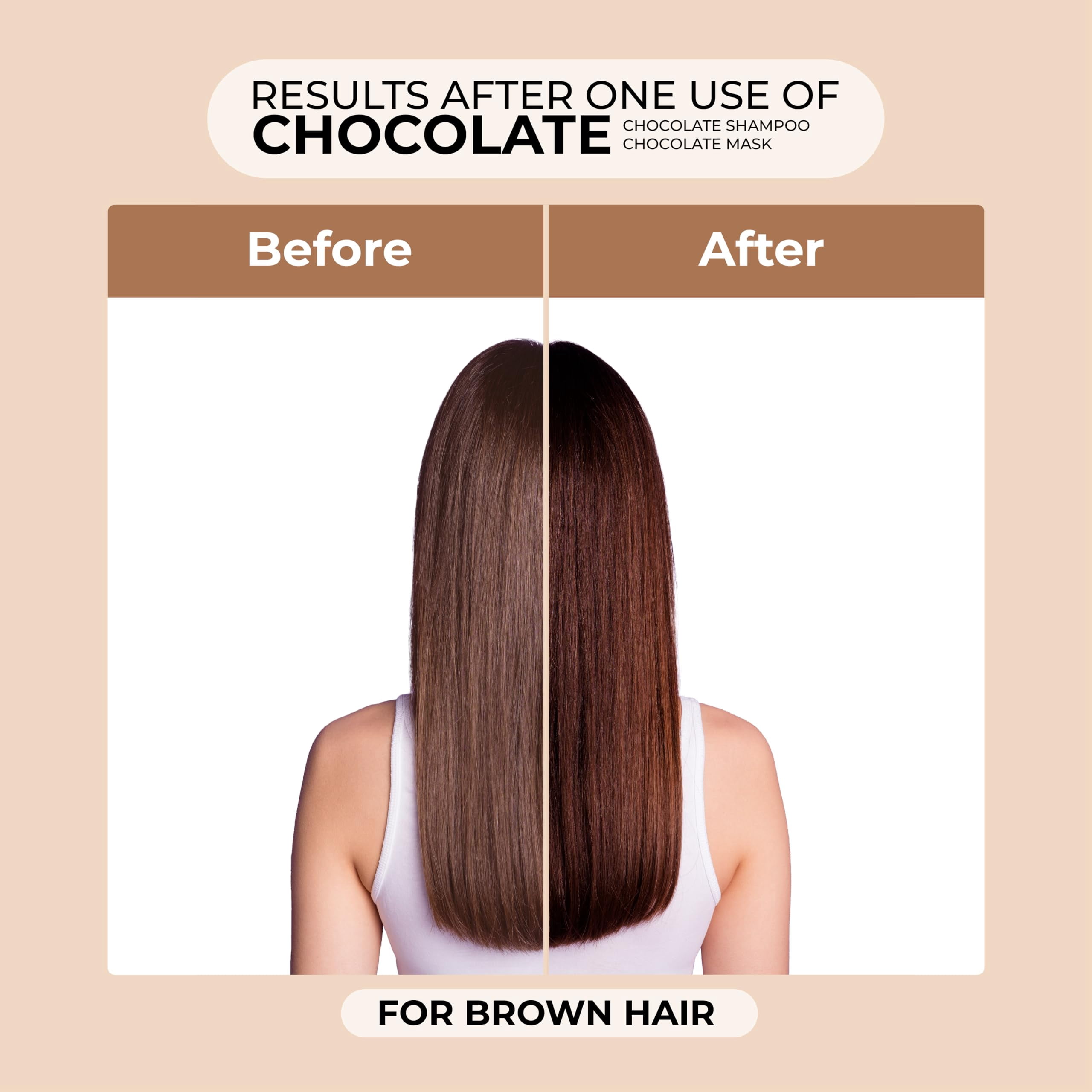 naissant Chocolate Hair Toning Set | Color Depositing | Refresh & Neutralize Brassy Tones | Paraben, Ammonia & Sulfate Free | Pro-Vitamin B5, Olive Oil & Honey (Chocolate) 10.1 Fl Oz