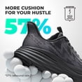 thumbnail image 2 of Men's Slip On Walking Shoes Hands-Free Cushion Running Tennis SwiftPlush Non-Slip Comfortable Workout Gym Athletic Fashion Sneakers, 2 of 8