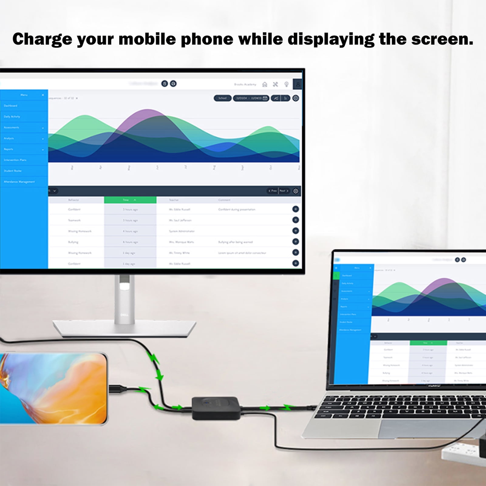 USB-C Bidirectional Switcher - 2 Computers USB C KVM Switch - Supports 8K@60Hz HDR - 10Gbps Data Transfer - PD 100W Charging - Includes 2 USB-C Cables - Connect Tablet/Phone Screen - Walmart Compliant