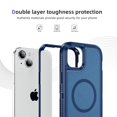 thumbnail image 4 of Magnetic & Stand Designed for iPhone 15 Case fit for MagSafe, Luxury Hybrid Shockproof Drop Protective Lightweight Phone Case for iPhone 15, Built-in Invisible Kickstand, Royalblue+Blue, 4 of 7