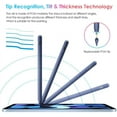 thumbnail image 5 of DTTO Stylus Pen for iPad with Palm Rejection, for Precise Writing/Drawing (Blue), 5 of 6