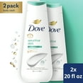 Dove Sensitive Skin Liquid Body Wash Hypoallergenic and Sulfate Free, 20 oz, 2 Count