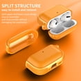 thumbnail image 3 of Leather Texture Design Case for AirPods Pro 3, Soft Silicone Shockproof Cover for Airpods Pro 3rd Generation 2025 with Carabiner, 3 of 10