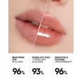 thumbnail image 3 of Sérum labial SKINTIFIC Peptide Brightening Hydrating Coral Rose, 3 of 9