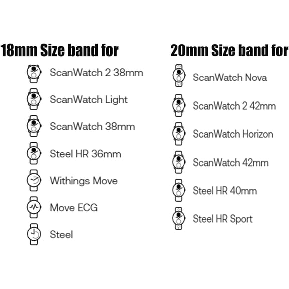 FEFEDFAA-Compatible for Withings Smartwatch Bands, 18mm, 20mm Stainless Steel Metal Replacement Strap Bracelet Men & Women Compatible for Withings ScanWatch 2 42mm/ScanWatch Horizon/ScanWatch 42mm/S