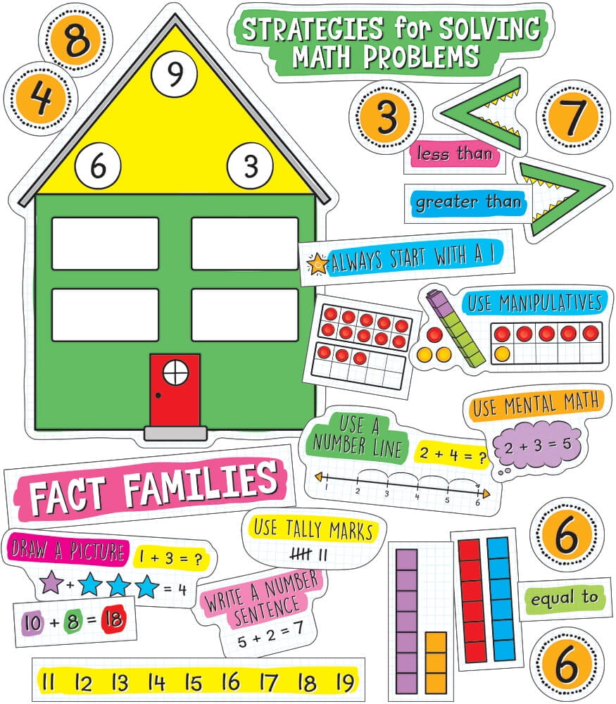 Carson Dellosa Education Easy Anchor Charts: Working with Numbers Bulletin Board Set (57)