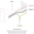 thumbnail image 2 of Kasa 3 Way Smart Switch de TP-Link, Wifi Light Switch funcio Kasa Smart Kasa Smart, 2 of 2