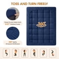 thumbnail image 4 of Vccoem Extra Thick Mattress Topper Full, 2" Cooling Pillow Top & Deep Pocket 8-21", Plush Mattress Pad Cover for Breathable Comfort, Navy, 4 of 11