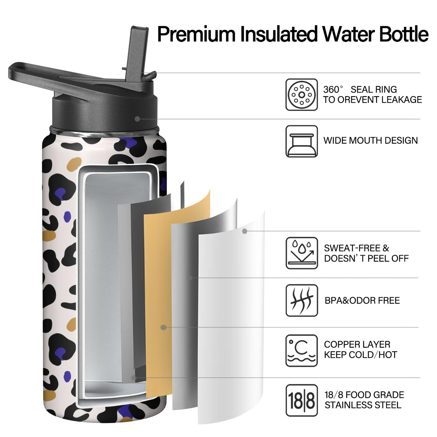 Leopard Print Insulated Stainless Steel Water Bottle with Straw & Cleaning Brush – 18 Oz | Leakproof, BPA-Free, 304 Stainless Steel, Wide Mouth, Travel Mug for Car, Gym, Office
