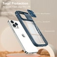 thumbnail image 7 of Allytechgroup Clear Case for Apple iPhone 11, with Tempered Glass Screen Protector & Lens Protector Anti-Yellow Shockproof Rugged Hybrid Phone Case for iPhone 11, Navyblue, 7 of 7