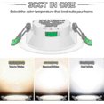 thumbnail image 3 of 12pcs 7w White Led Downlight Recessed Ceiling Lights Slim Spot Light, 3 of 4