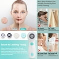 thumbnail image 3 of Facial Cleansing Brush Electric Face Brush Scrubber for Exfoliating with 4 Cleanser Heads, 2 Speeds, 3 of 14