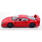 KK Scale Models Lightweight FERRARI F40, Metal Red
