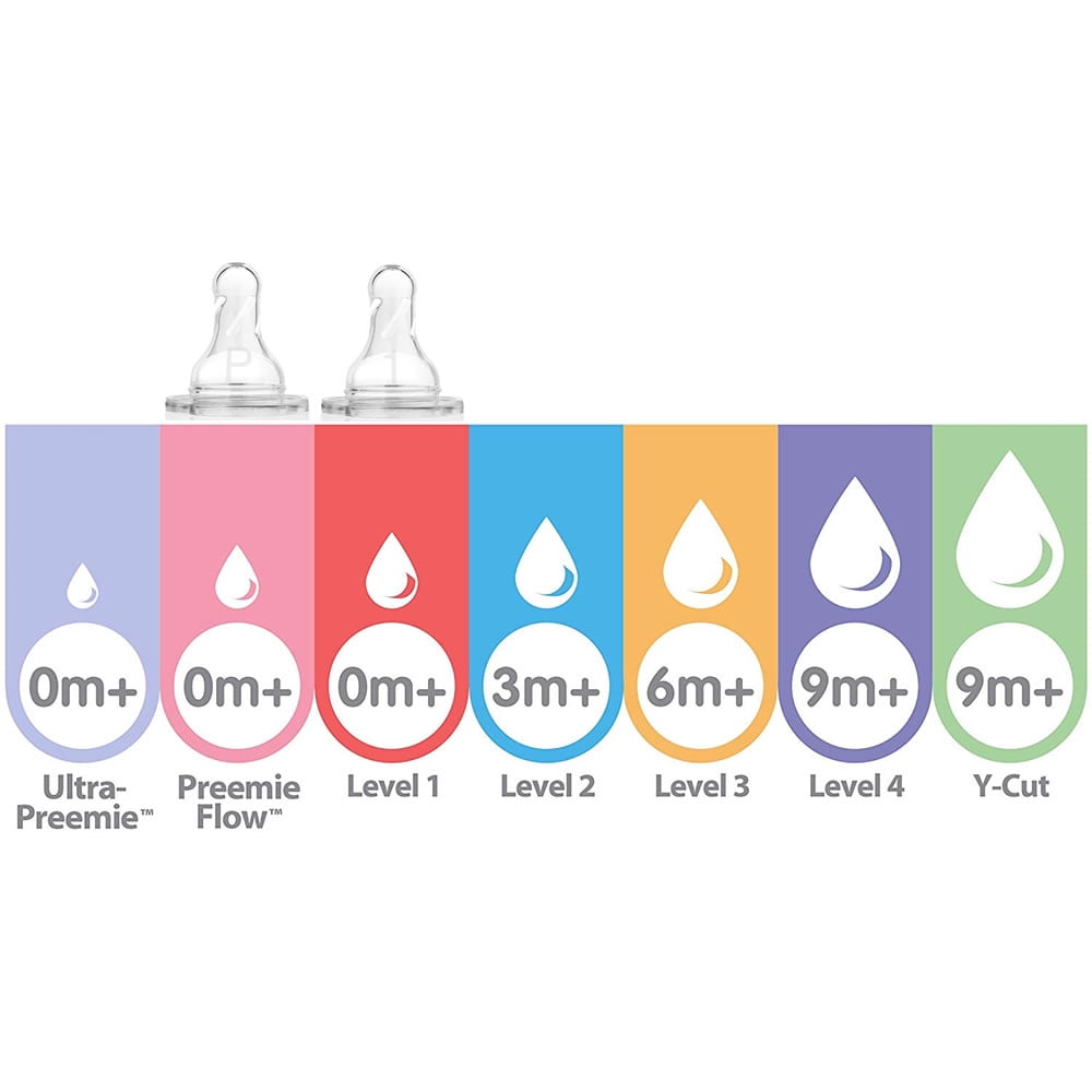 dr brown's breast to bottle