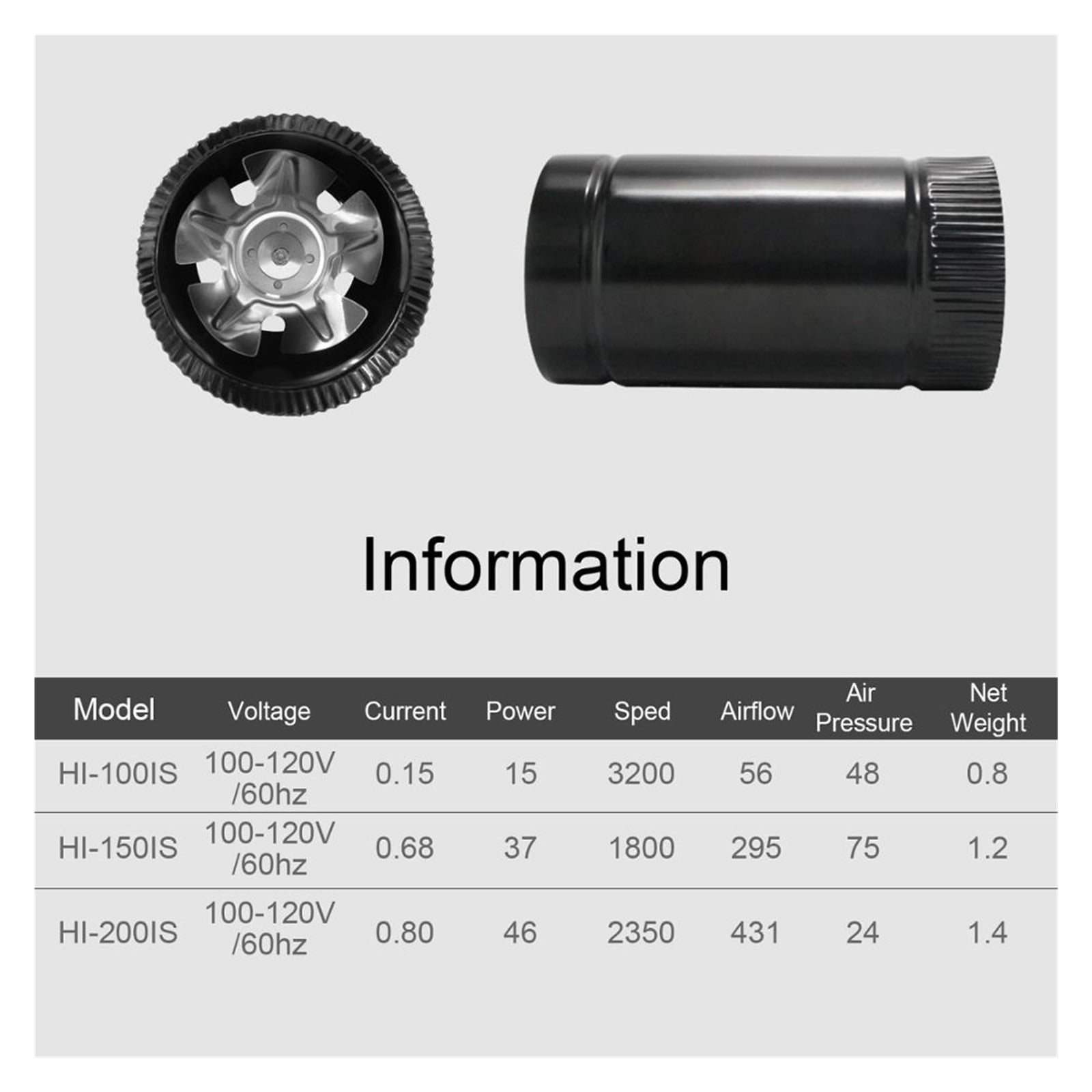 4'' 6'' 8" Low Noise Inline Duct Fan Kitchen Ventilation Bathroom Exhaust Booster For Grow Tent Ventilator Air Vent ,Energy-Efficient