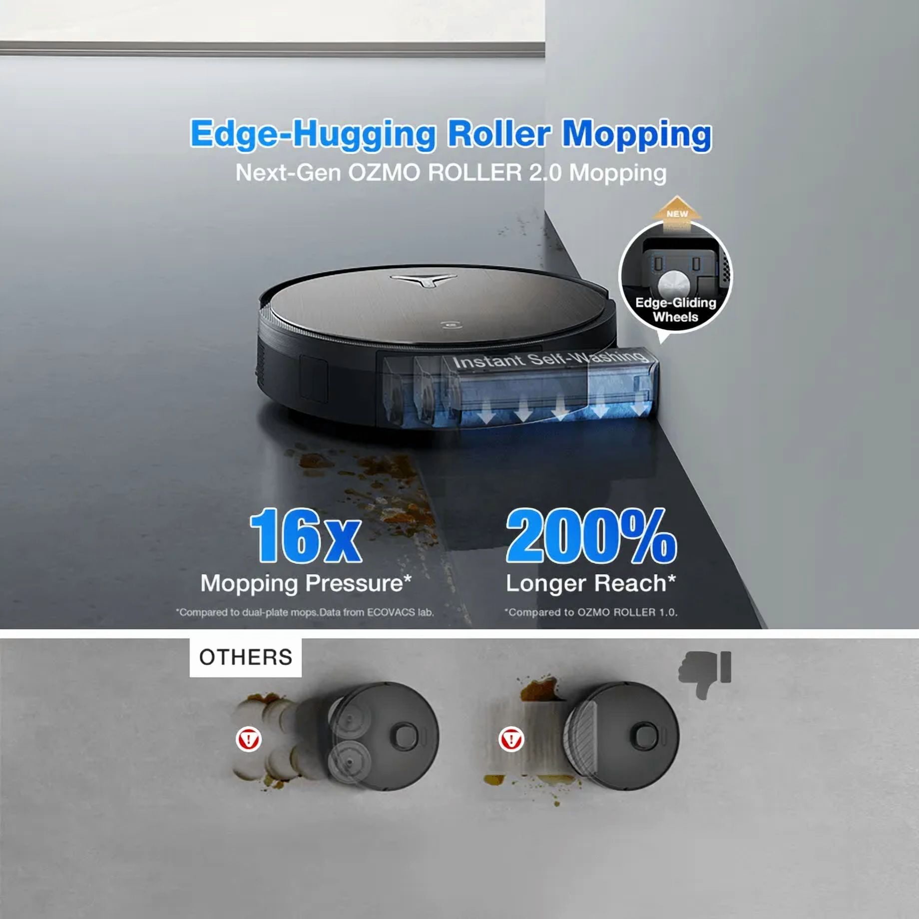 ECOVACS DEEBOT X11 OmniCyclone Robot Vacuum and Mop, PowerBoost Charging, OZMO Roller 2.0 Instant Self-Washing Mop, 19,500Pa Blast Suction