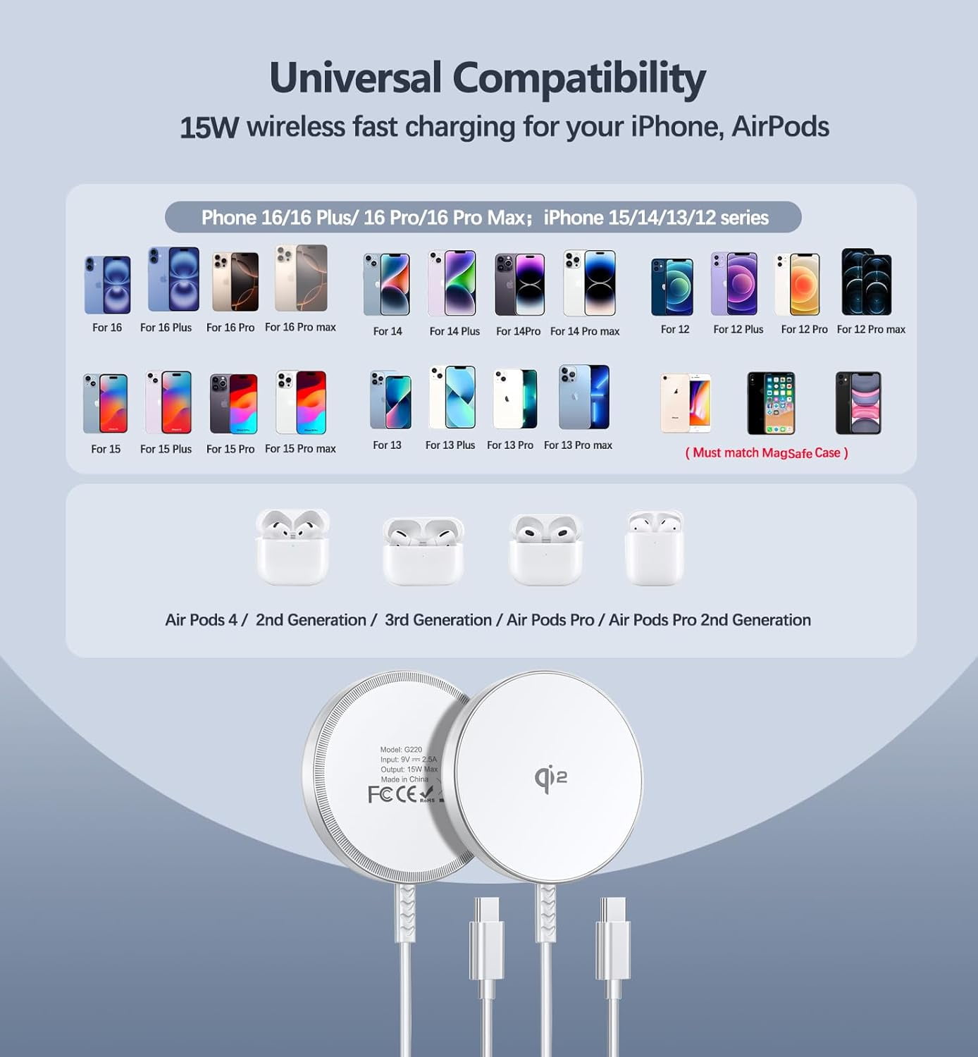 2 Pack Magnetic Wireless Charger 15W Fast Charging Pad Qi2 Certified Mag-Safe Compatible for iPhone 17/16/15/14/13/12 Series AirPods 3/Pro/Pro 2 Strong Magnet Safe Charging with 5ft USB-C Cable