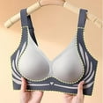 thumbnail image 5 of Sports Bras For Women Plus Size Push Up Bras For Women Wireless Bralettes With Support Seamless Everyday Bras Bras For Older Women Comfortable Full Coverage Bra For Women Wireless Bras #01 Blue,Xl, 5 of 6