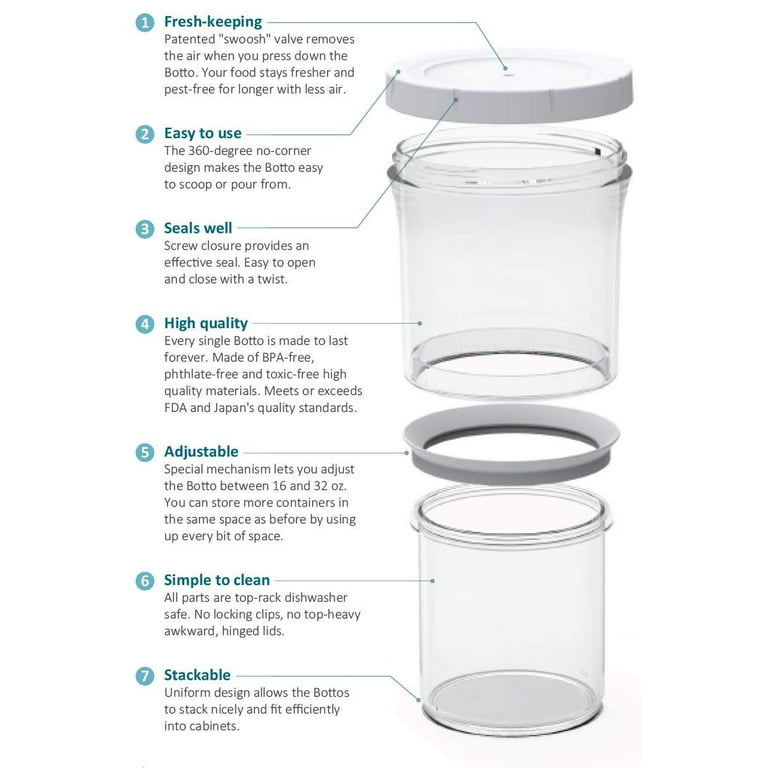 Botto The Adjustable Airtight Container Set of 4 Push Down to Remove Air and Adjust Contents Between 16 oz & 32 oz (Clear)