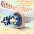 thumbnail image 6 of iYofe 3 Wheel Scooter for Kids, 6V Kids Electric Scooter for Boys Girls 3-6 Years Old, Kids Scooter for Toddlers with Music, Steam Sprayer, Colorful Front/Deck Light, White, 6 of 9