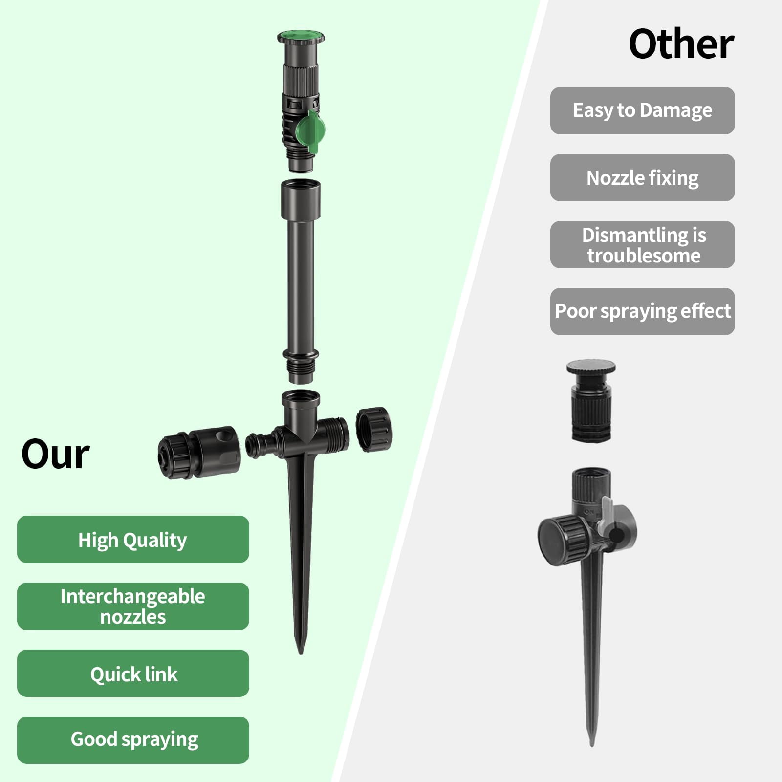 Flexible Sprinkler System  Above Ground Diy Irrigation Kit Multi-adjustable Lawn Set Ideal For Plant And Flower Bed Watering 30ft Garden Hose Included