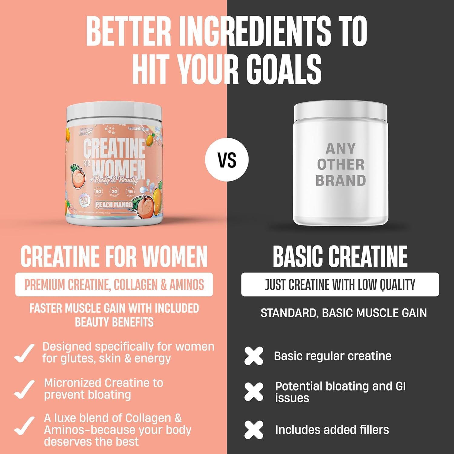 Creatine for Women Booty & Beauty – Peach Mango | 5g Creatine, 2g Collagen, BCAAs & Hyaluronic Acid for Glutes, Strength & Skin Nutrex Research 30 Servings