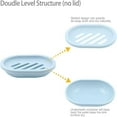 thumbnail image 4 of 2 Pcs Soap Saver for Bathroom, Kitchen, Bathtub, Keep Soap Dry, Stop Mushy Soap Tray for Shower Bathroom Kitchen (Blue), 4 of 9