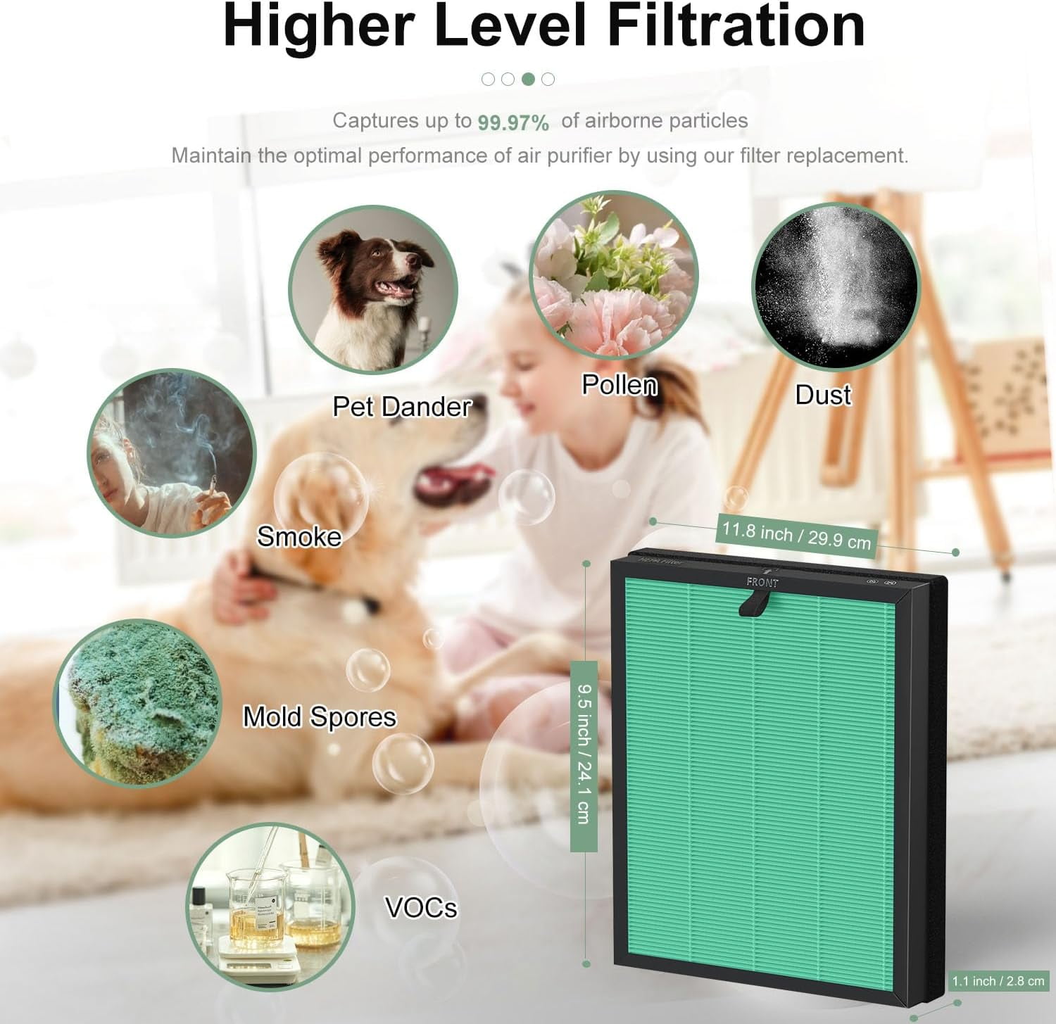 MKD05 Air Filter Replacement, Compatible with AROEVE MKD05 Air Purifier, 4-in-1 High-Efficiency HEPA Filter, True HEPA Filter with Activated Carbon Filter, 2 Pack (MKD05-Green-2Pack)