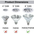 thumbnail image 7 of Sinvic 4-Pack PAR38 Halogen Flood Light Bulbs 70W 120V – Dimmable 700LM 2800K Warm White, E26 Base for Indoor & Outdoor Use, 7 of 7