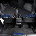 thumbnail image 3 of KROAK Tesla Model Y Floor Mats, All Weather TPE Floor Mats for Tesla Model Y 2021-2024, All-Weather Cargo Liners Rear Cargo Tray Trunk Automotive Accessories,Set of 3 Mats(Not Fit 7-Seat), 3 of 8