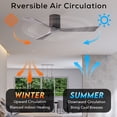 thumbnail image 4 of Matthews Fan Company IR3H-TB-BW-60 Irene 60" Textured Bronze Hugger Ceiling Fan with 3 Barn Wood Blades, Remote and Wall Control, Indoor/Outdoor Damp Rated, 4 of 6