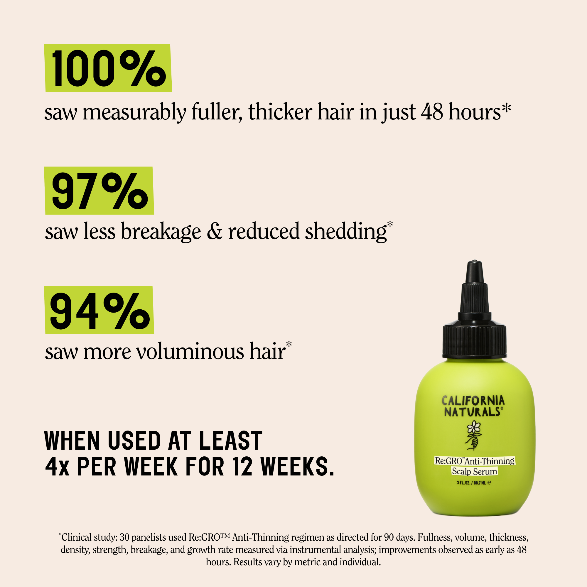 California Naturals Re:GRO Anti-Thinning Scalp Serum, 3 oz photo 2