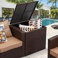 thumbnail image 2 of SUNVIVI OUTDOOR 5 Pieces Outdoor Patio Furniture Ottoman Set, All-Weather Outdoor Patio Conversation Sectional Lounge Set with Ottoman, Storage Coffee Table, Aluminum Frame, 2 of 6
