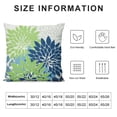 thumbnail image 6 of MLJA  Outdoor Throw Pillow Covers Set of 2 Waterproof Spring Summer Geometric Elegant Blue Green Outdoor Pillow Covers for Patio Funiture Garden Couch, 6 of 6