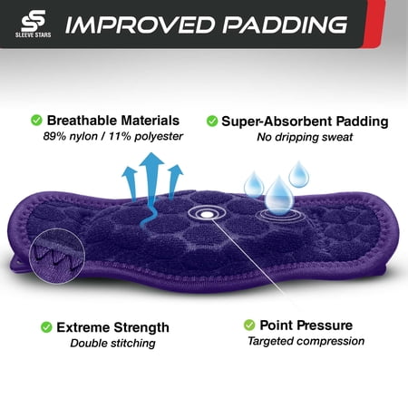 Sleeve Stars Tennis Elbow Brace for Men & Women, Relief for Tendonitis, Single, Dark Purple