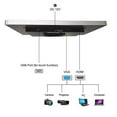 thumbnail image 4 of 23.6" Capacitive LED Backlit Multi-Touch HDMI VGA Monitor with 16:9 Display 1920 x 1080, True Flat Seamless Design Touchscreen, Great for Office, POS, Retail, Restaurant…, 4 of 7