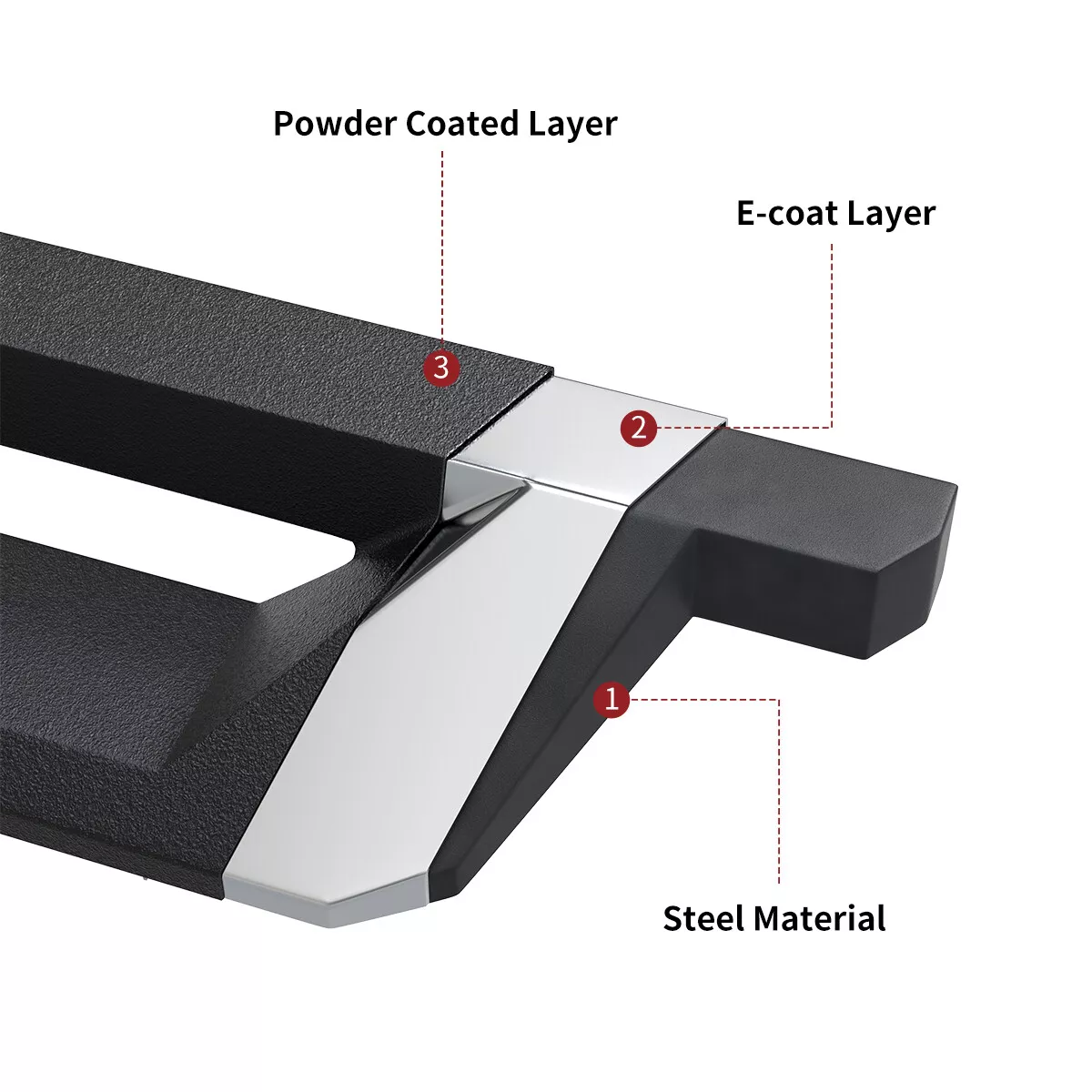 RVNI Running Board for 2020-2023 2024 Jeep Gladiator JT 4 Door Steel Drop Off-Road Side Step Bars Powder