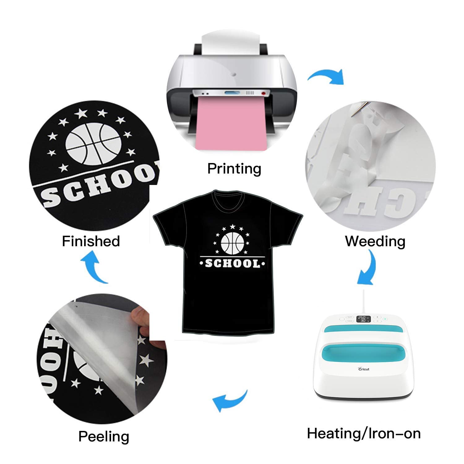 (3 pack) HTVRONT 13 Pack 12" x 10" HTV Heat Transfer Vinyl Bundle, Iron on Vinyl for T-Shirt, 9 Assorted Colors