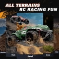 thumbnail image 6 of Xuanlur 1:18 Dinosaur RC Car for Boys & Adults, Max 25 MPH Off-Road Truck w/2.4 GHz High Speed Remote Control,4WD, All Terrain Truggy for Snow, Sand & Mud, Green, 6 of 7