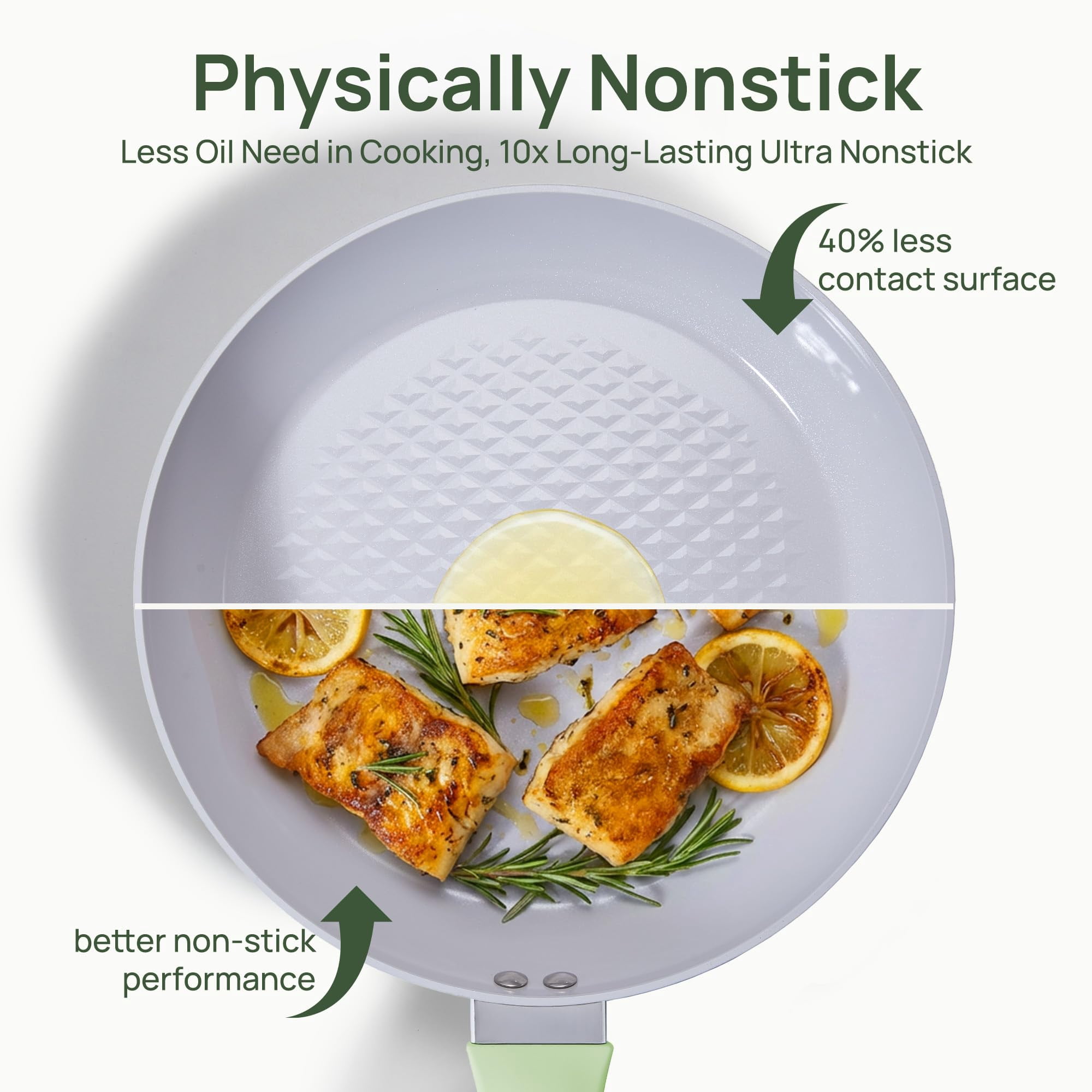KITEXPERT Non Stick Frying Pan, 8" 9.5" 11" Ceramic Pan Set with Lid, Non Toxic Cooking Pan, Skillet for Induction Hob