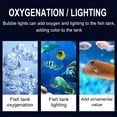 thumbnail image 4 of TERGAYEE Aquarium air Bubble Light,LED Fish Tank Light,IP68 Submersible Crystal Glass Lights Bar,LED Aquarium Lamp,for Aquarium Fish Tank, 4 of 9