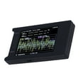 Phase Frequency Analyser 1MHz?290MHz Portable 4in Display Spectrum