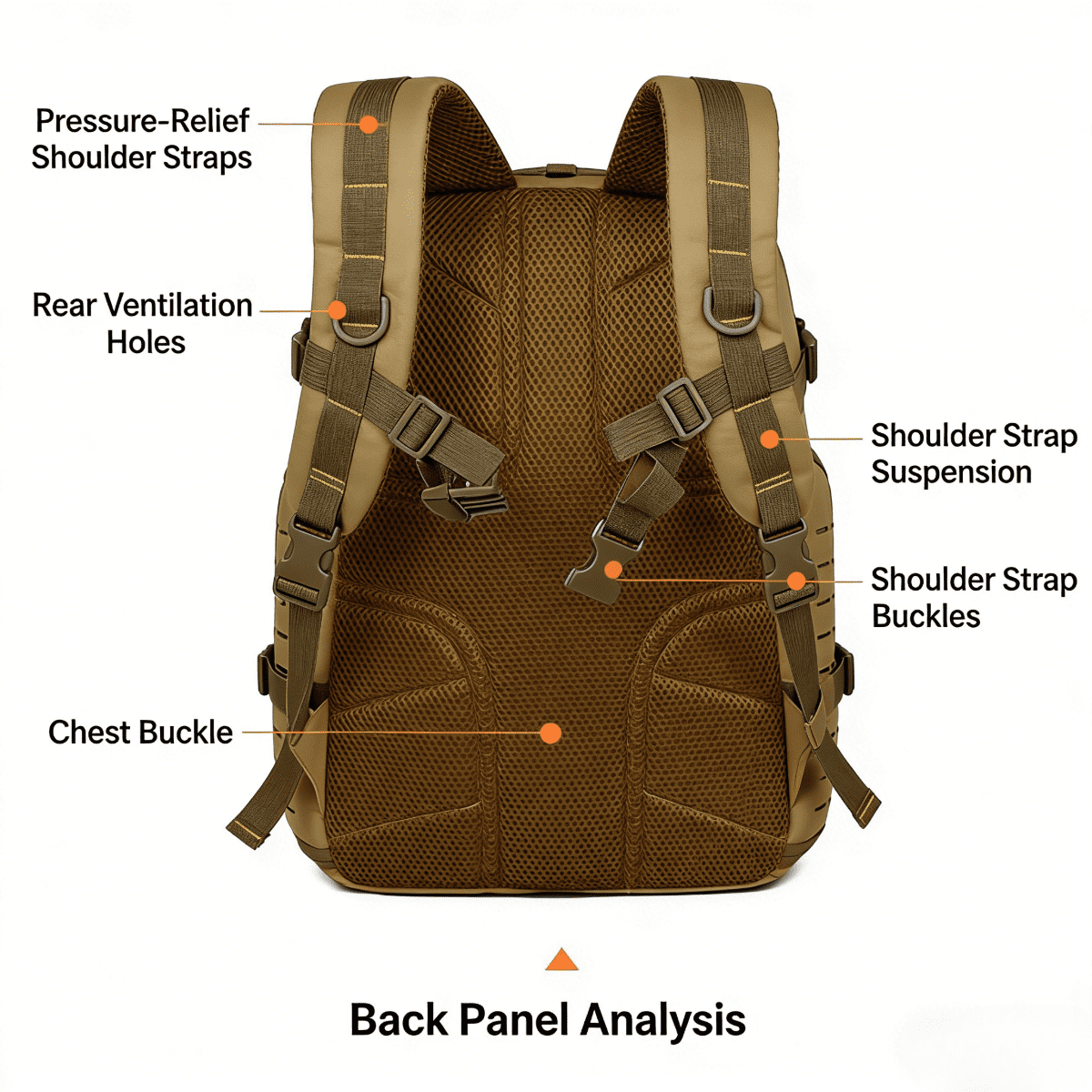 15.6 Inch Laptop Backpack - Large Capacity Outdoor Rucksack with MOLLE Webbing, Compass, Flag Patch, Survival Whistle,TYPE-C Outdoor Fire Starter (Hiking Camping Daily Commute)
