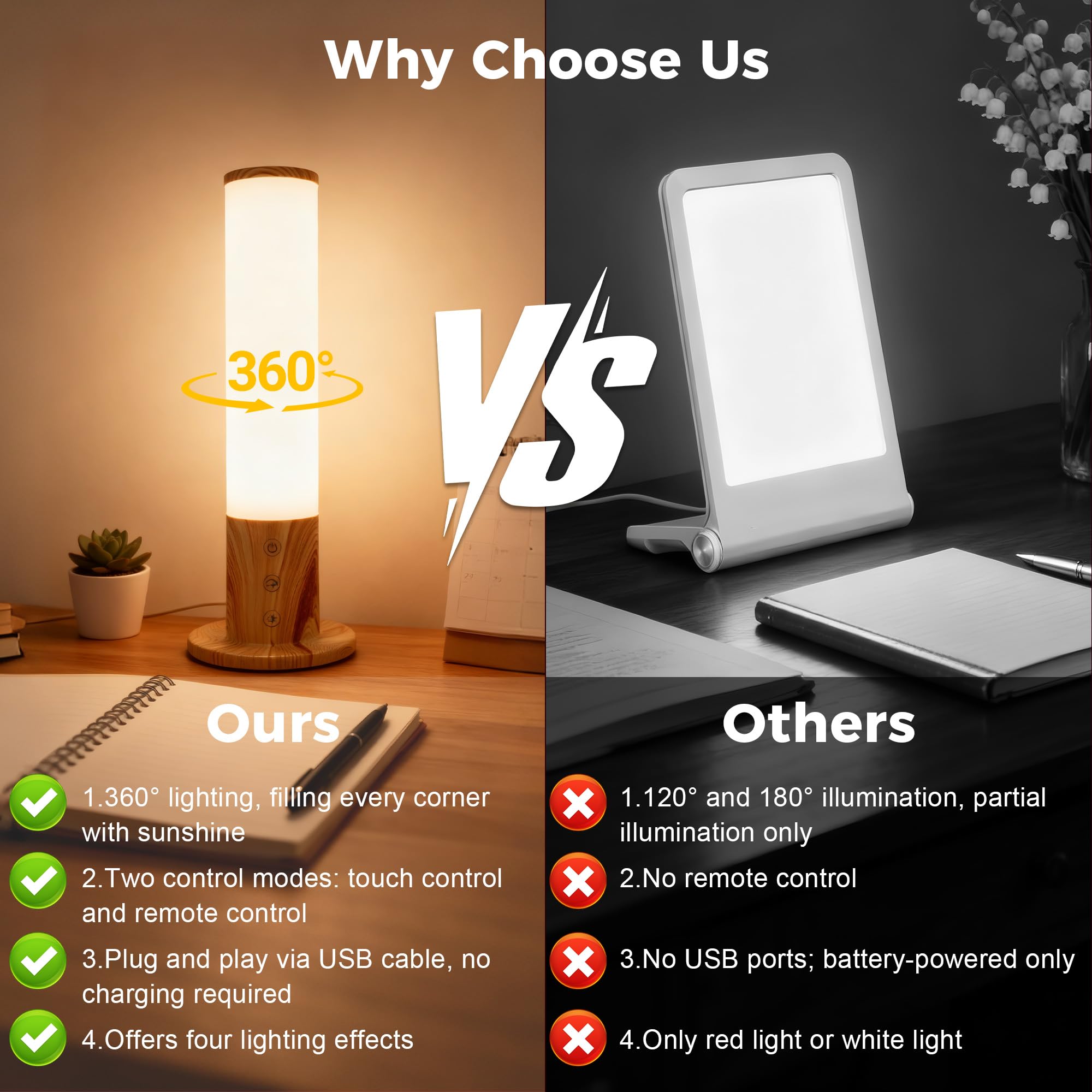 670nm Red Light Therapy & 10,000 Lux Sun Lamp – Dual Mode Happy Light & Sunlight Lamp for Sleep, Relaxation,with Remote Control, Adjustable Timer, Memory Function, and 4 Color Temperatures Sun Lamp