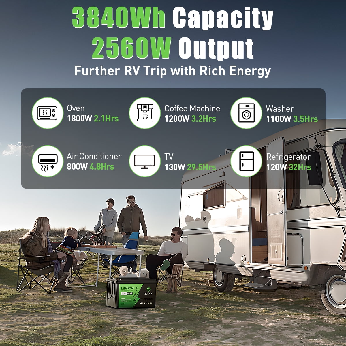 ERYY Deep Cycles Rechargeable 12V Automotive Batteries Group Size 35, Top Post for RV
