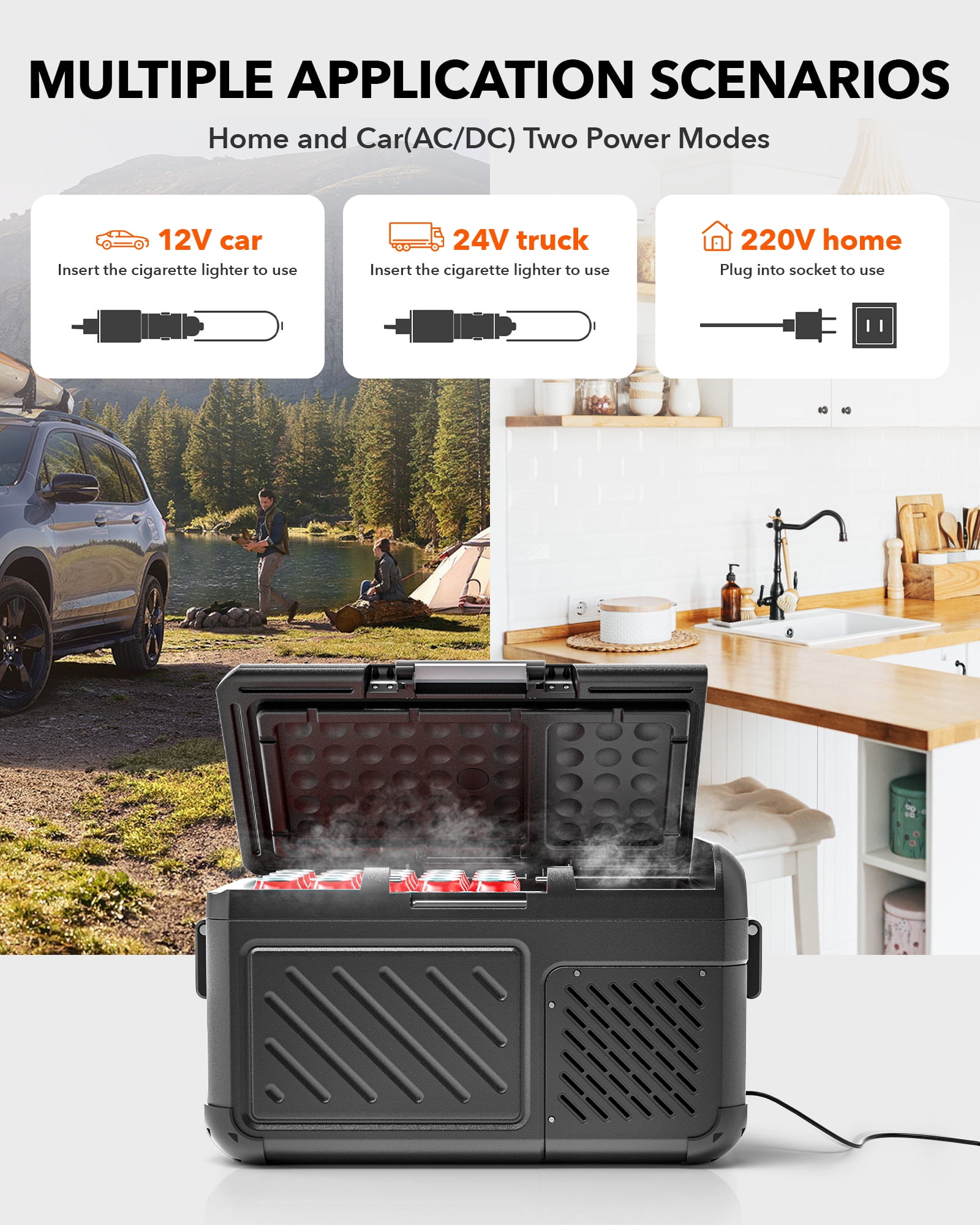 WOLFBOX Car Fridge Dual Zone Portable Refrigerator large 19quart /26quart  capacity 12/24V DC